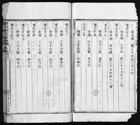 浙江胡氏族谱-前山胡氏家乘 [存32卷].pdf电子版插图4