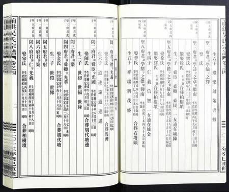 浙江吴氏族谱-前洪吴氏宗谱.pdf电子版插图3 浙江吴氏族谱-前洪吴氏宗谱.pdf电子版插图3