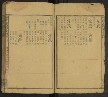 湖南陈氏族谱-义门陈氏续修族谱 [21卷及卷首].pdf电子版插图4