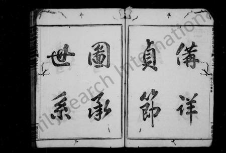 浙江房氏族谱-剡北房氏宗谱 [4卷].pdf电子版插图4