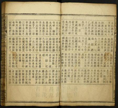 中国查氏族谱-查氏宗谱.pdf电子版插图2