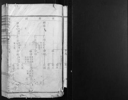 浙江陆氏族谱-剡西陆氏宗谱.pdf电子版插图1 浙江陆氏族谱-剡西陆氏宗谱.pdf电子版插图1