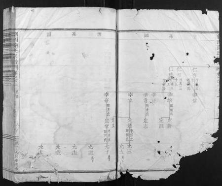 浙江陆氏族谱-剡西陆氏宗谱.pdf电子版插图2 浙江陆氏族谱-剡西陆氏宗谱.pdf电子版插图2