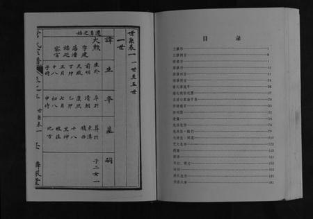江苏常氏族谱-常氏宗谱[不分卷].pdf电子版插图5