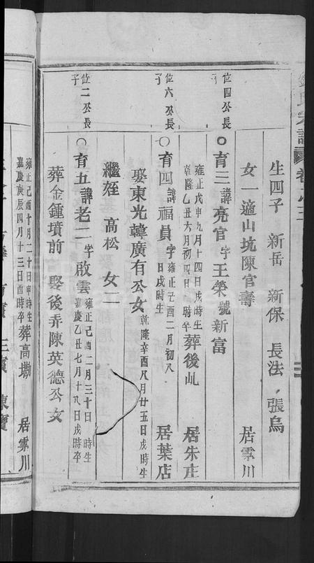 浙江刘氏族谱-刘氏宗谱 [残卷].pdf电子版插图4