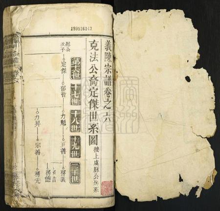 中国陈氏族谱-陈氏宗谱.pdf电子版插图1 中国陈氏族谱-陈氏宗谱.pdf电子版插图1