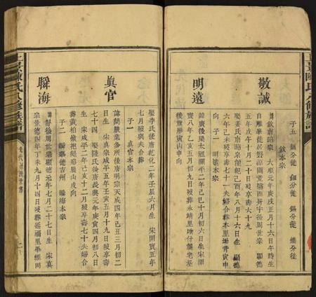 中国陈氏族谱-上景陈氏八修族谱.pdf电子版插图3 中国陈氏族谱-上景陈氏八修族谱.pdf电子版插图3