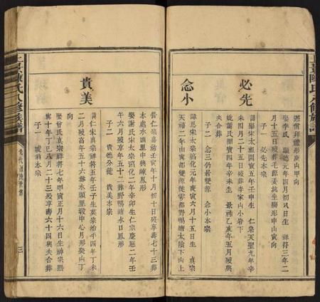 中国陈氏族谱-上景陈氏八修族谱.pdf电子版插图4 中国陈氏族谱-上景陈氏八修族谱.pdf电子版插图4