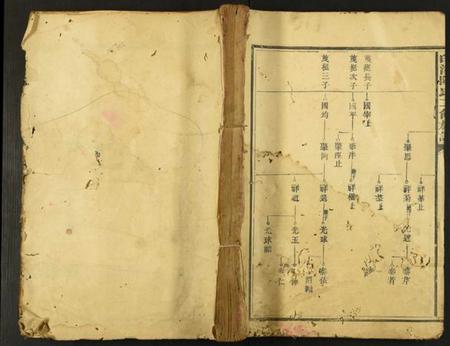 中国陈氏族谱-白溪陈氏十一修族谱.pdf电子版插图
