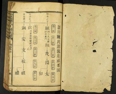 中国陈氏族谱-白溪陈氏十一修族谱.pdf电子版插图1