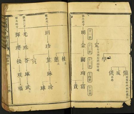 中国陈氏族谱-白溪陈氏十一修族谱.pdf电子版插图2