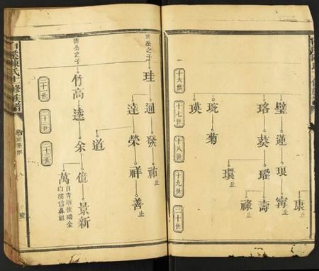 中国陈氏族谱-白溪陈氏十一修族谱.pdf电子版插图3