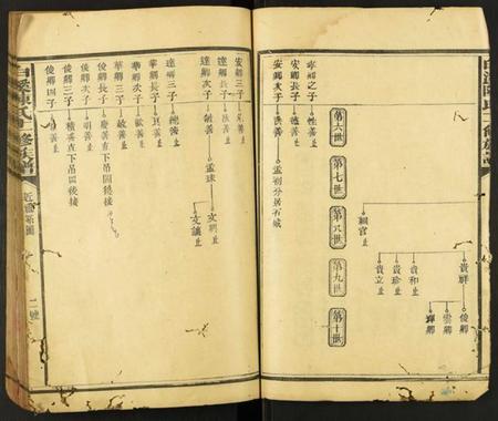 中国陈氏族谱-白溪陈氏十一修族谱.pdf电子版插图5
