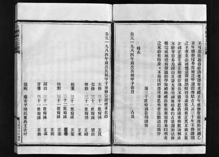 浙江黄氏族谱-北塘黄氏宗谱 [不分卷].pdf电子版插图2