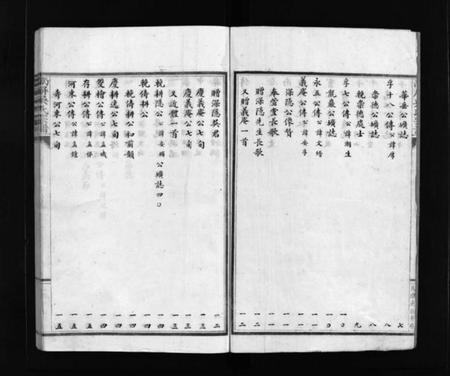 浙江吴氏族谱-南屏吴氏宗谱 [支图8卷,传序2卷].pdf电子版插图2