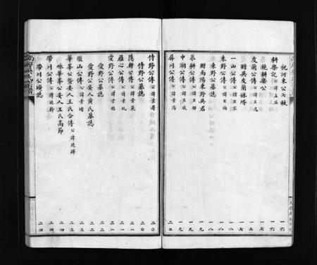 浙江吴氏族谱-南屏吴氏宗谱 [支图8卷,传序2卷].pdf电子版插图3