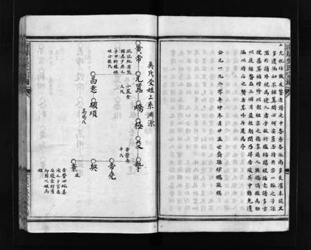 浙江吴氏族谱-南屏吴氏宗谱 [残卷].pdf电子版插图2