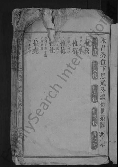 中国陈氏族谱-陈氏续修族谱 [8卷首1卷].pdf电子版插图3