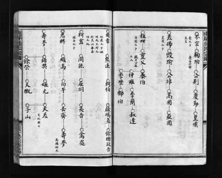 浙江吴氏族谱-南屏吴氏宗谱 [残卷].pdf电子版插图3