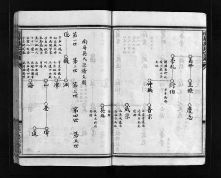 浙江吴氏族谱-南屏吴氏宗谱 [残卷].pdf电子版插图4