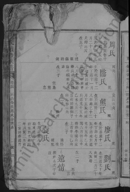 中国陈氏族谱-陈氏续修族谱 [8卷首1卷].pdf电子版插图5