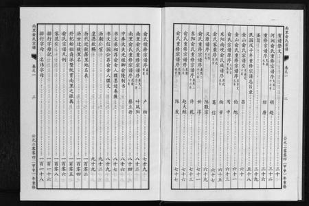 浙江俞氏族谱-南里俞氏宗谱 [6卷].pdf电子版插图2