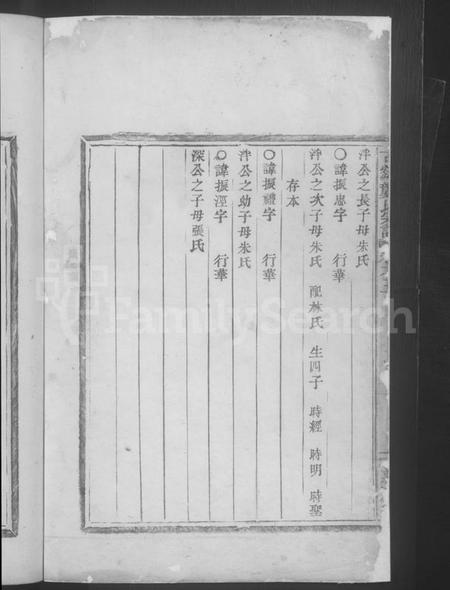 浙江龚氏族谱-古剡龚氏宗谱[总卷数不详].pdf电子版插图4