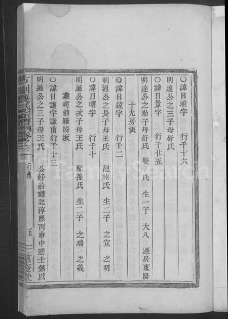 浙江龚氏族谱-古剡龚氏宗谱[总卷数不详].pdf电子版插图5