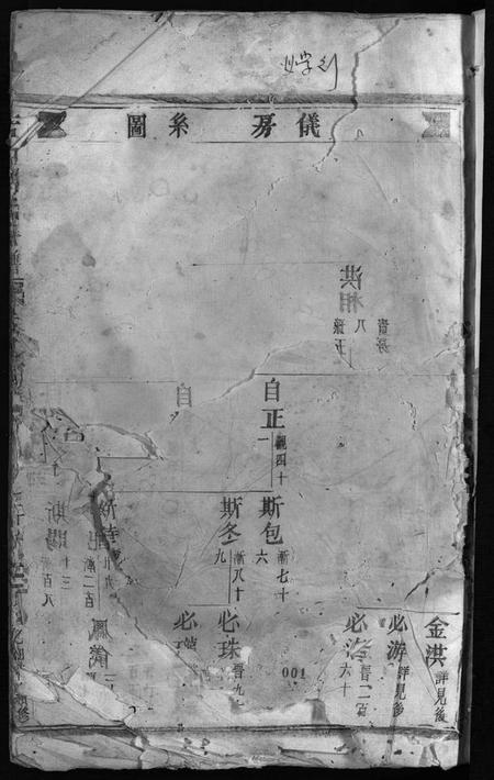 浙江胡氏族谱-古山胡氏宗谱.pdf电子版插图4