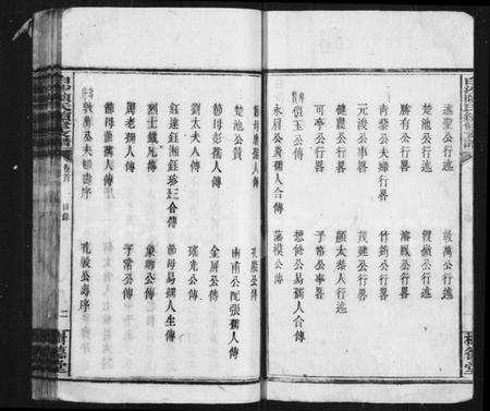 湖南陈氏族谱-白沙陈氏续修支谱.pdf电子版插图2 湖南陈氏族谱-白沙陈氏续修支谱.pdf电子版插图2