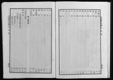 浙江胡氏族谱-可投胡氏宗谱 [不分卷].pdf电子版插图3