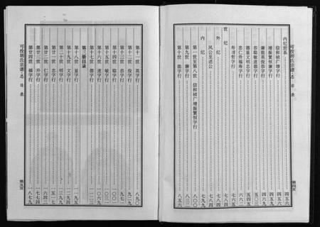 浙江胡氏族谱-可投胡氏宗谱 [不分卷].pdf电子版插图4