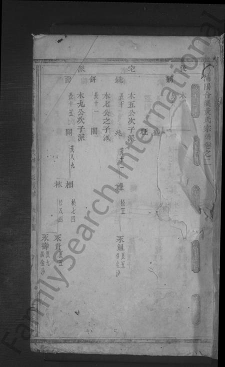 浙江黄氏族谱-合溪黄氏宗谱 [22卷].pdf电子版