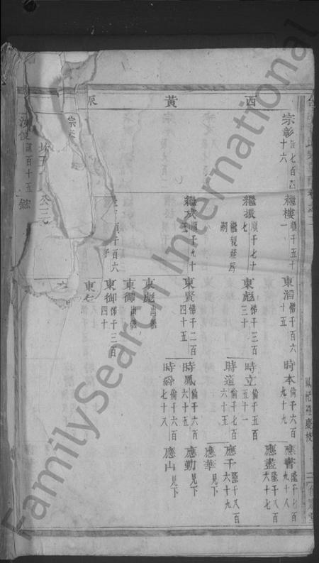 浙江黄氏族谱-合溪黄氏宗谱 [22卷].pdf电子版插图1