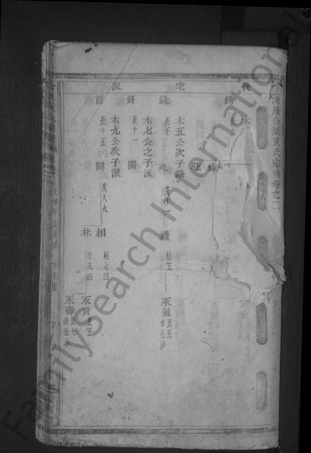 浙江黄氏族谱-合溪黄氏宗谱 [22卷].pdf电子版插图3