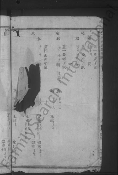 浙江黄氏族谱-合溪黄氏宗谱 [22卷].pdf电子版插图4