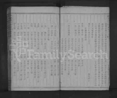 浙江黄氏族谱-合溪黄氏宗谱 [38卷].pdf电子版插图3