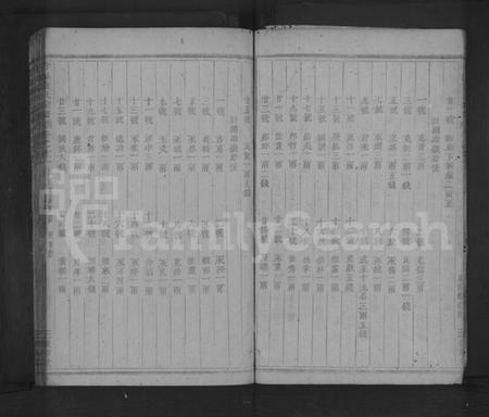 浙江黄氏族谱-合溪黄氏宗谱 [38卷].pdf电子版插图4