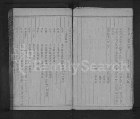 浙江黄氏族谱-合溪黄氏宗谱 [38卷].pdf电子版插图5