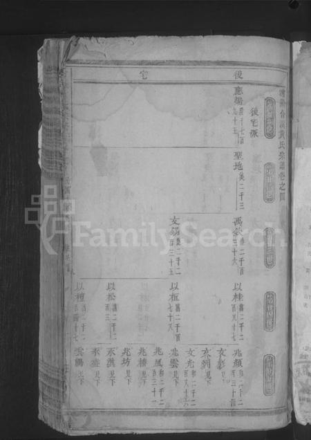 浙江黄氏族谱-合溪黄氏宗谱 [40卷].pdf电子版插图3