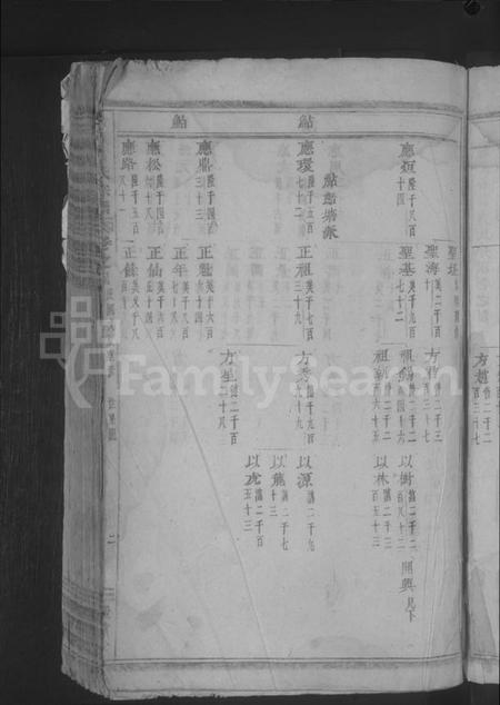 浙江黄氏族谱-合溪黄氏宗谱 [40卷].pdf电子版插图5