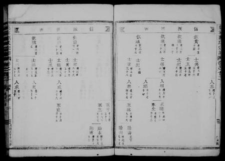 浙江厉氏族谱-吴宁厉氏宗谱.pdf电子版插图3 浙江厉氏族谱-吴宁厉氏宗谱.pdf电子版插图3