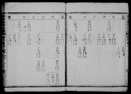 浙江厉氏族谱-吴宁厉氏宗谱.pdf电子版插图4 浙江厉氏族谱-吴宁厉氏宗谱.pdf电子版插图4