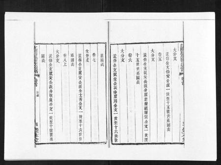江苏陈氏族谱-江阴后塍陈氏宗谱[20卷,首末各1卷].pdf电子版插图5