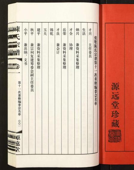 江苏陈氏族谱-陈氏宗谱.pdf电子版插图1