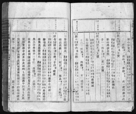 浙江葛氏族谱-吴宁葛氏宗谱 [卷数杂异].pdf电子版插图2