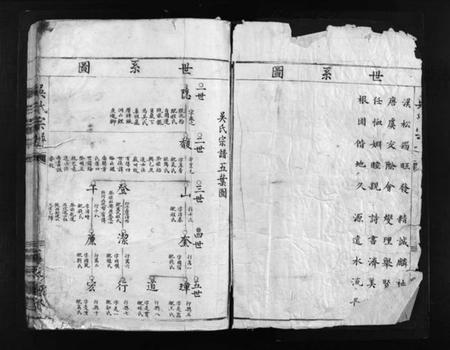 浙江吴氏族谱-吴氏宗谱 [不分卷].pdf电子版插图2