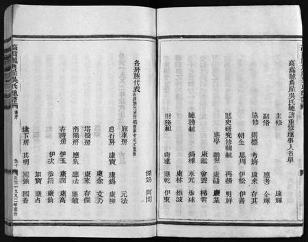 浙江吴氏族谱-吴氏总谱 [不分卷].pdf电子版插图3