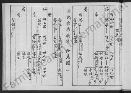 浙江吴氏族谱-吴溪吴氏家乘续集 [3卷].pdf电子版插图3