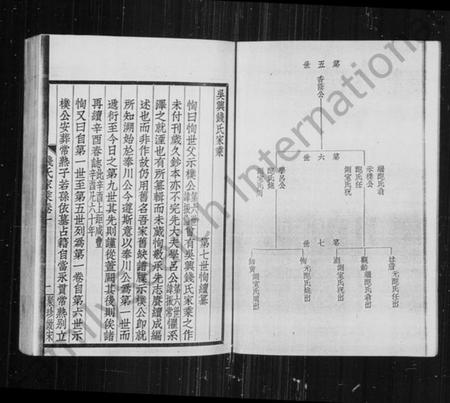 浙江钱氏族谱-吴兴钱氏家乘 [3卷].pdf电子版插图2